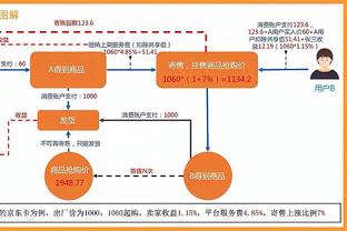 必威体育最新截图0